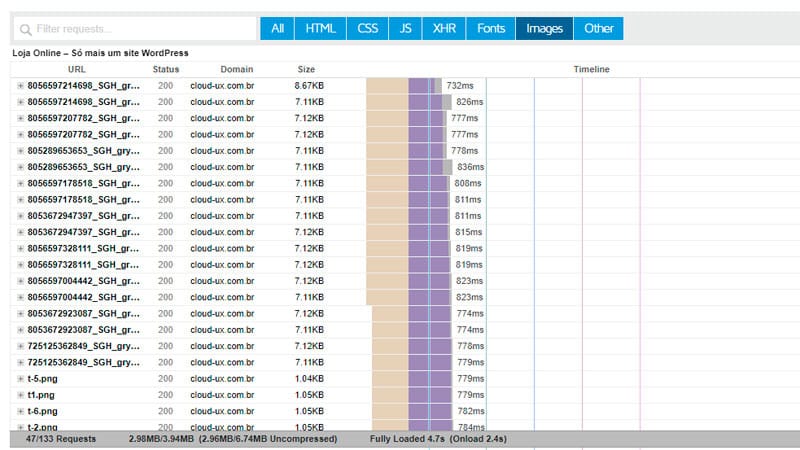 Requisições sem Lazy Load
